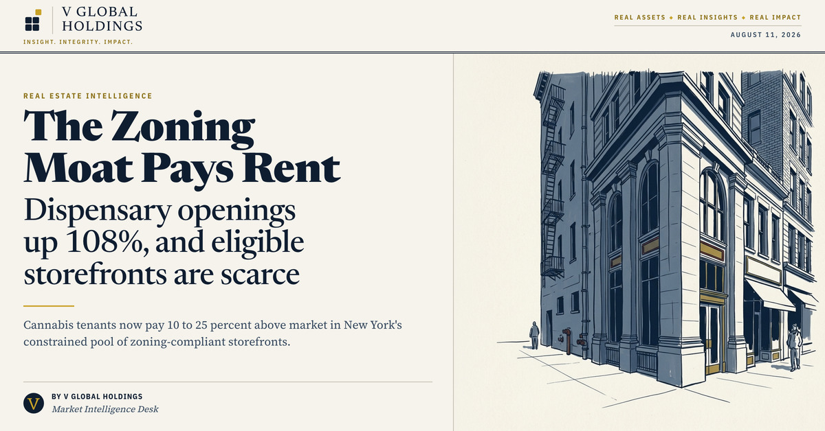High demand: Cannabis tenants go from risky bet to retail mainstay